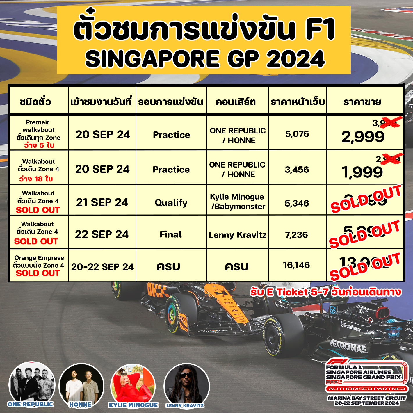 ตั๋วชมการแข่งขัน F1 SINGAPORE GP 2024